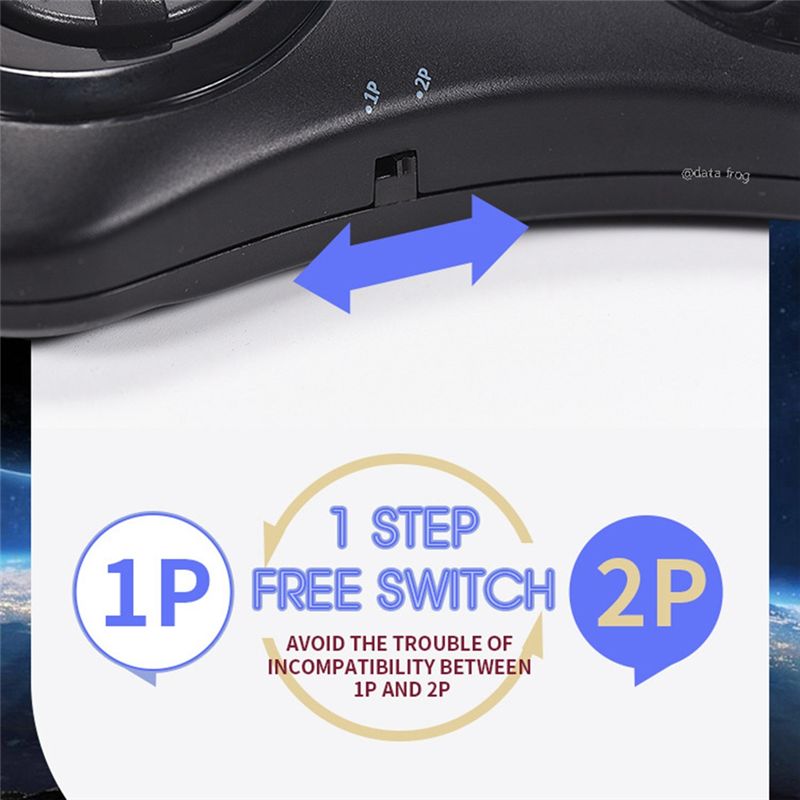 !【Top Deals】Y2 SG Retro Wirele - đánh giá và giá Retro Game Controller Usb