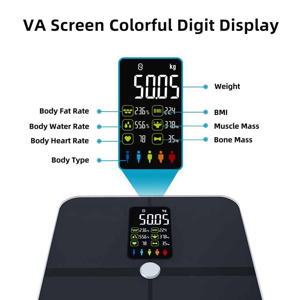 Smart Electronic Scale Mini Ch - đánh giá và giá Body Fat Scale Smart