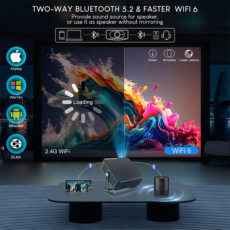 Tripsky Smart Projector Wirele - đánh giá và giá Mini Projector Portable
