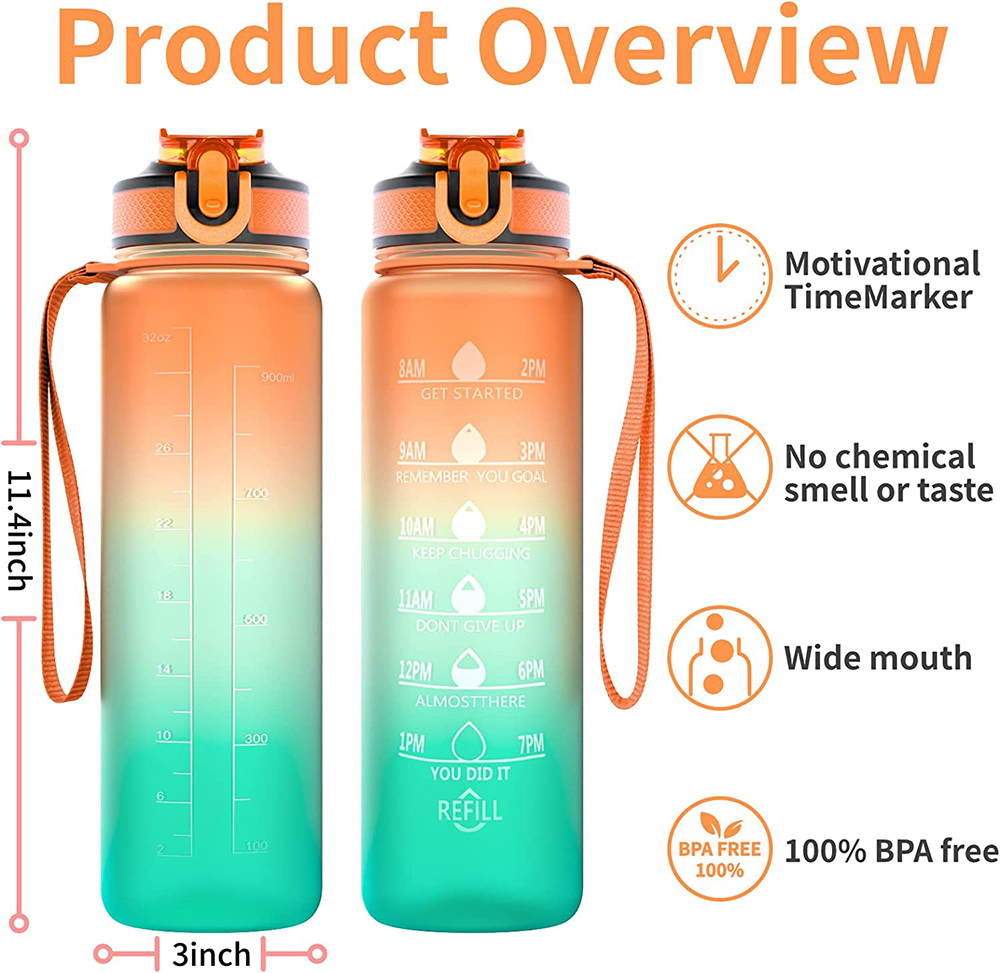 Motivational Sport Water Bottl - đánh giá và giá Smart Water Bottle Tracker