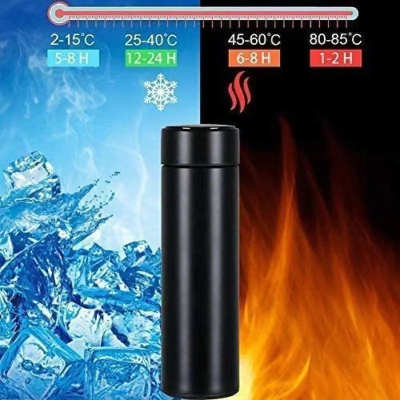 316Stainless Steel Smart Therm - đánh giá và giá Smart Water Bottle Tracker