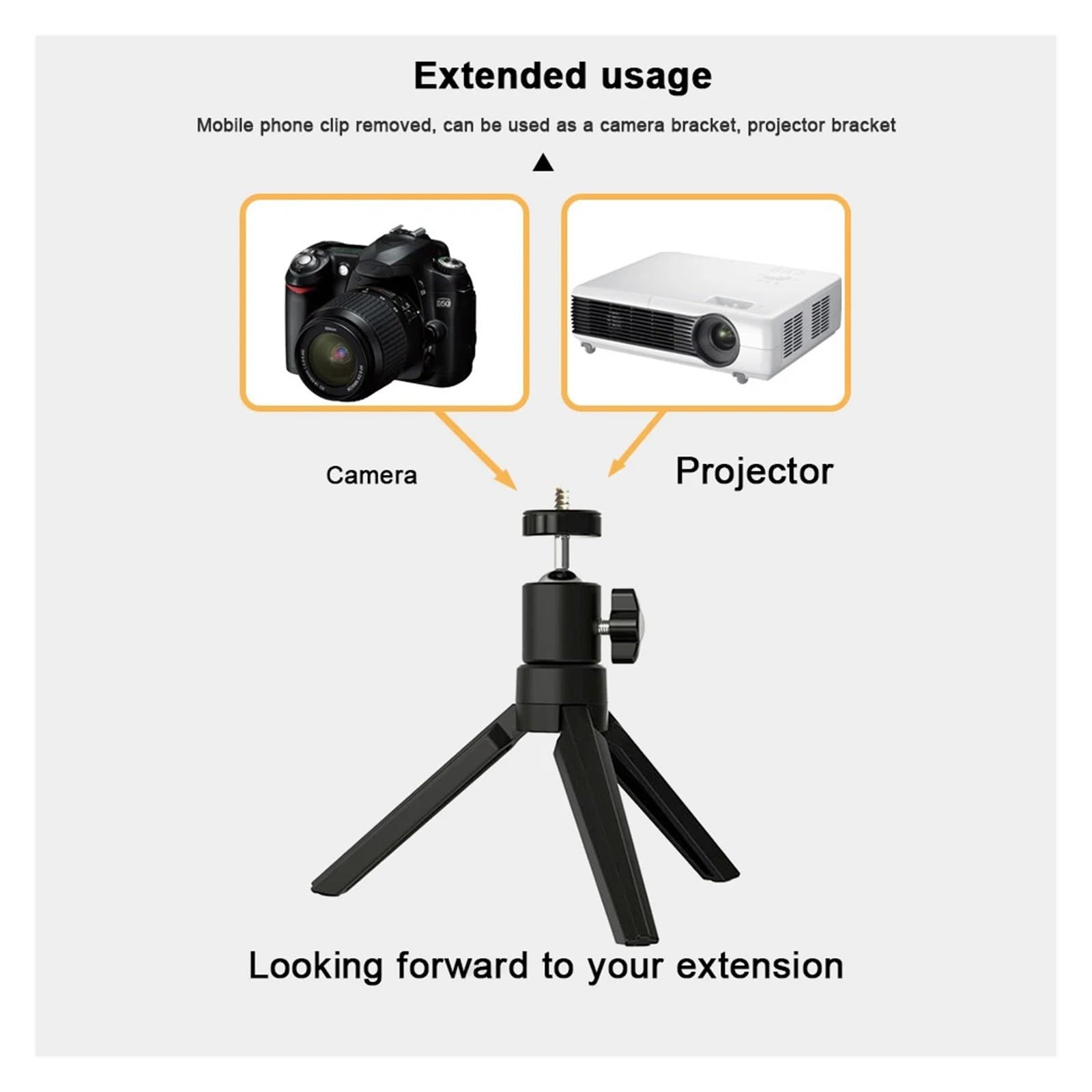 Mini Projector Tripod 360° Rot - đánh giá và giá Mini Projector Portable