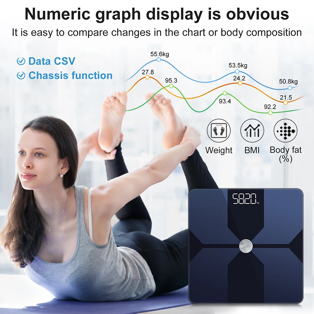 Body Fat Scale Wifi Home Preci - đánh giá và giá Body Fat Scale Smart
